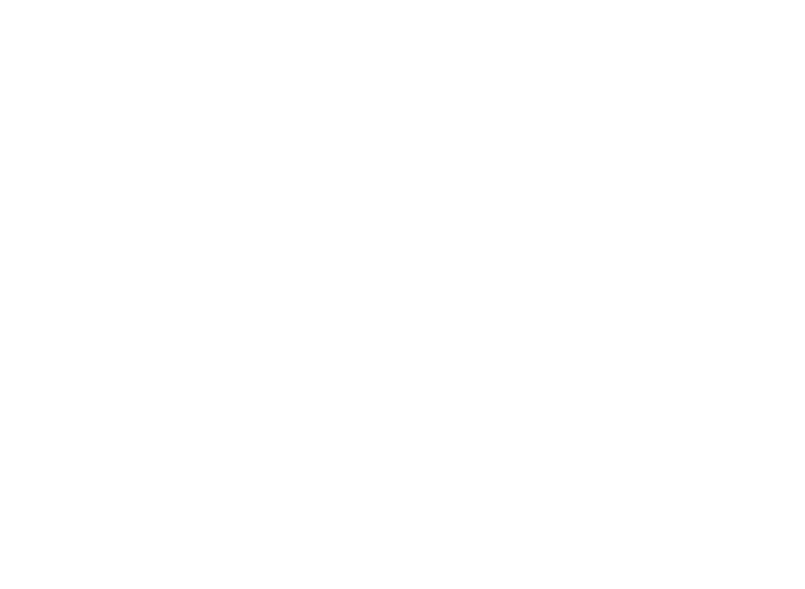 Chica Brava